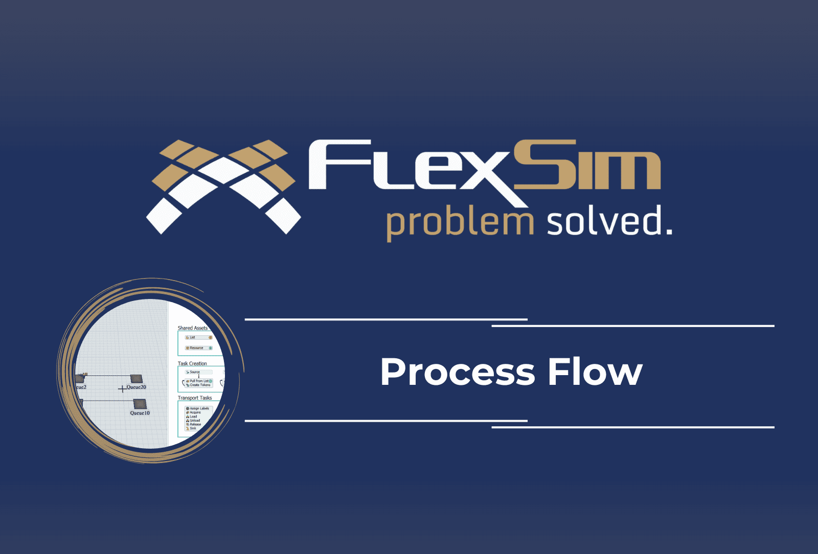 Process Flow en FlexSim